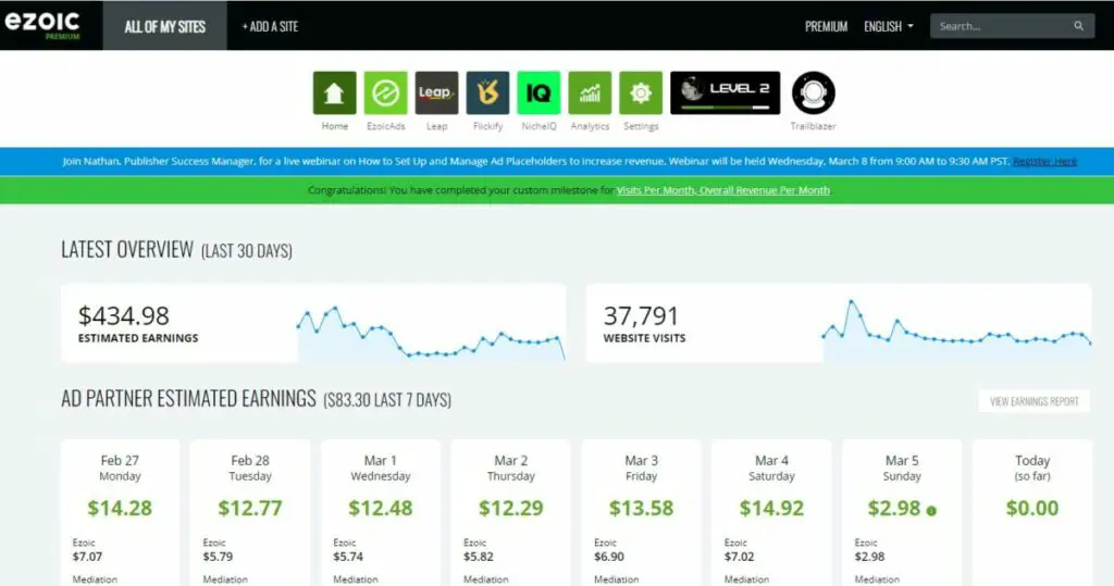 Ezoic Ad Dashboard