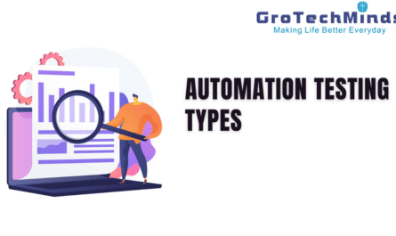 Selenium automation testing