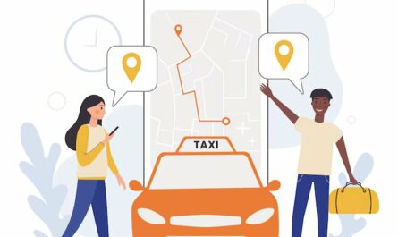 Uber Clone