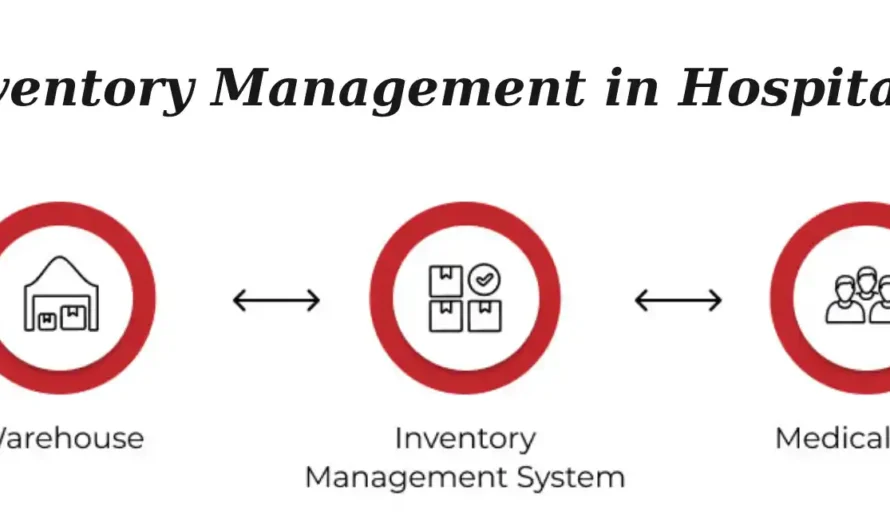 Custom Healthcare Software Development Services in India