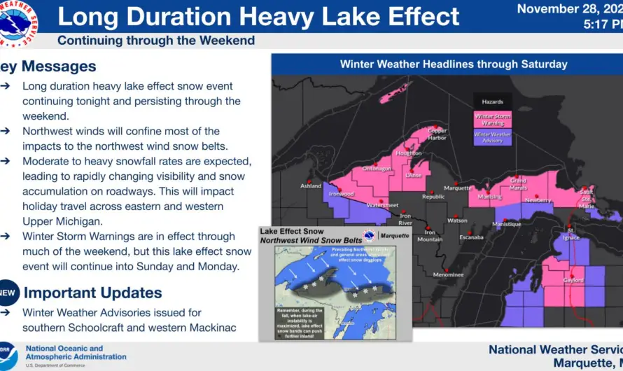 Southeast Michigan Faces Snow Squalls, Upper Peninsula Braces for 3-Foot Snow Totals – UPDATED