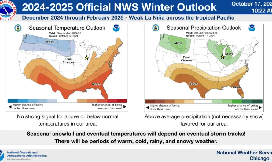 Michigan’s Winter Outlook to Be Wet and Mild, NOAA Forecast Predicts—La Niña Is Back