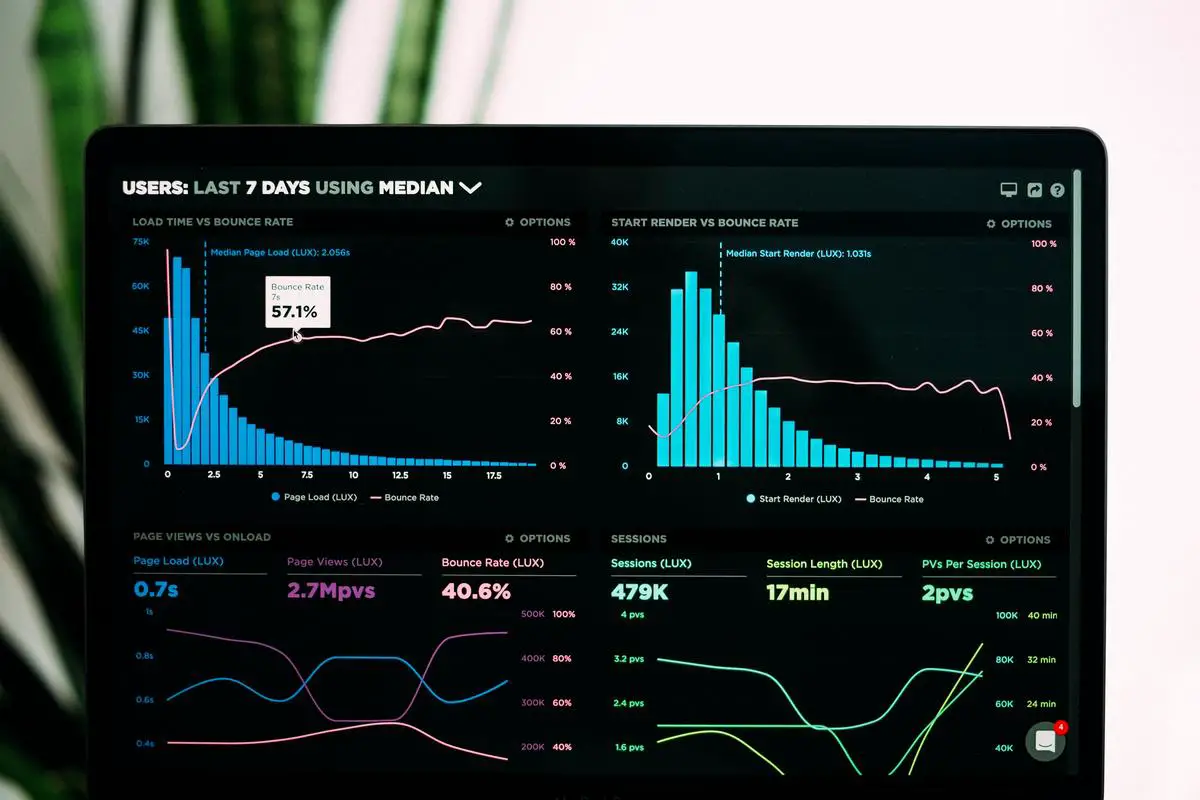 An image showing a person monitoring performance metrics of ChatGPT on a website.